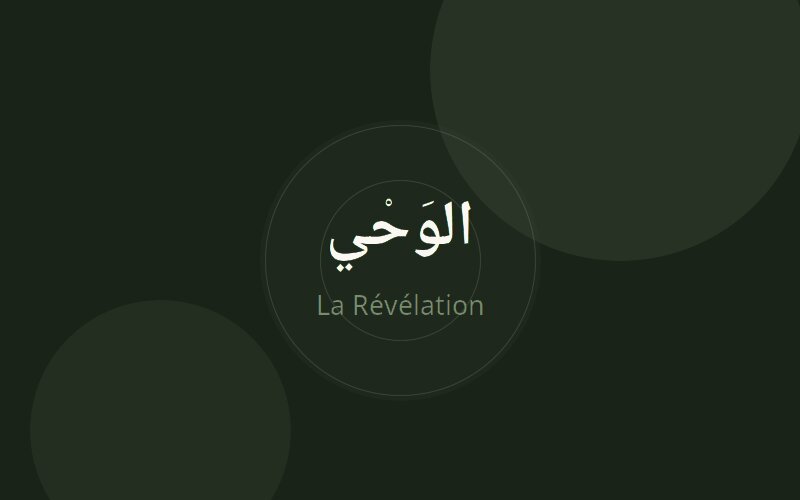 Comment le Coran a-t-il été révélé au Prophète Muhammad ﷺ ?