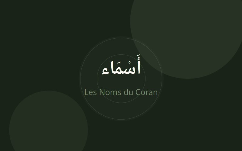 Les noms du Coran et leurs significations